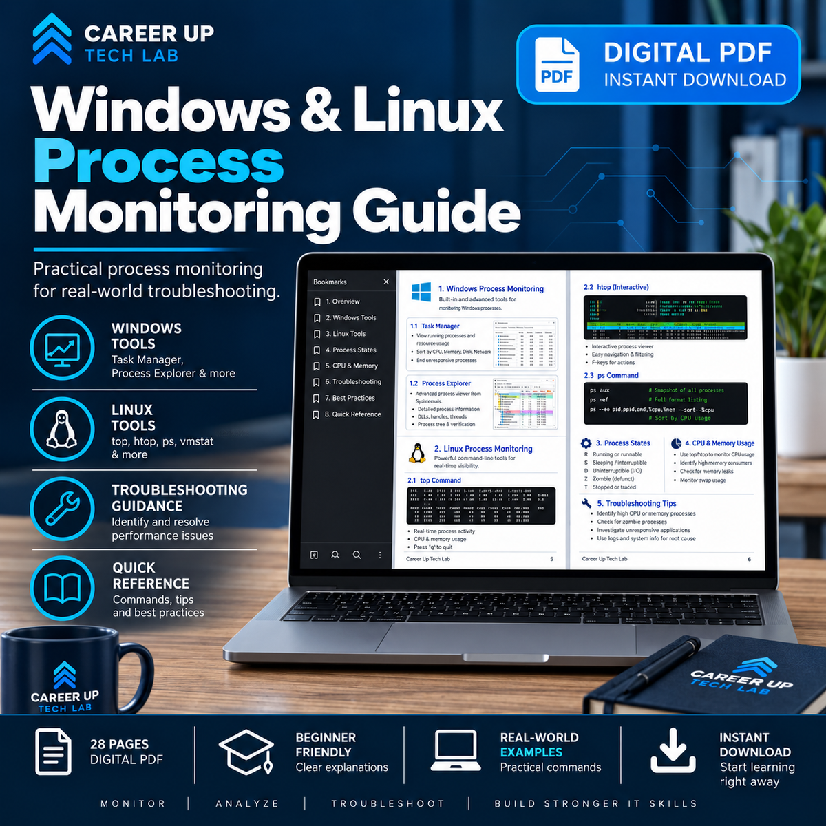 Windows and Linux Process Monitoring Guide digital PDF covering Task Manager, Process Explorer, Linux top and ps commands, troubleshooting, and practical process monitoring for IT and cybersecurity learners.