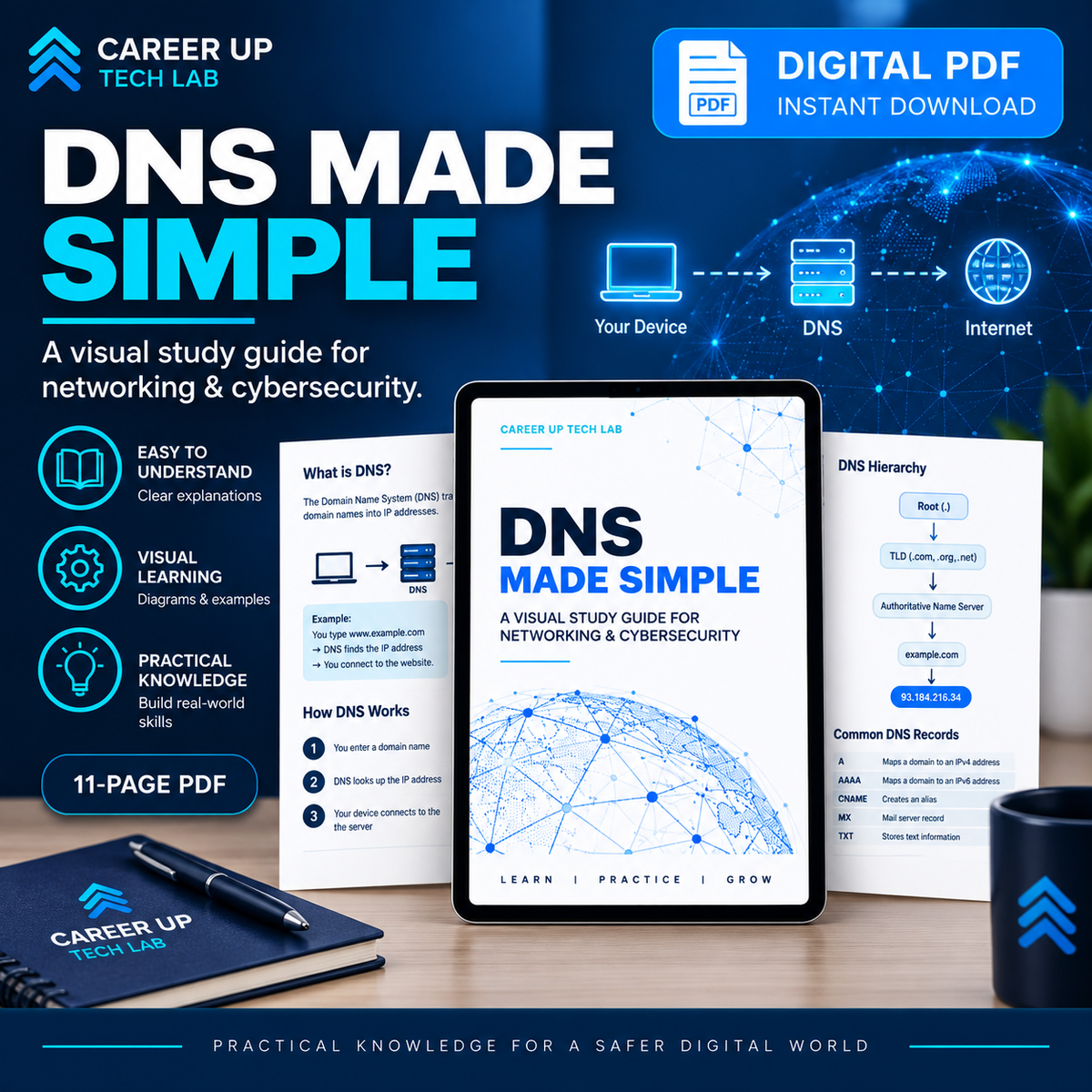 DNS Made Simple 11-page digital PDF study guide for networking and cybersecurity beginners, with visual explanations of DNS fundamentals, hierarchy, records, and real-world networking concepts.