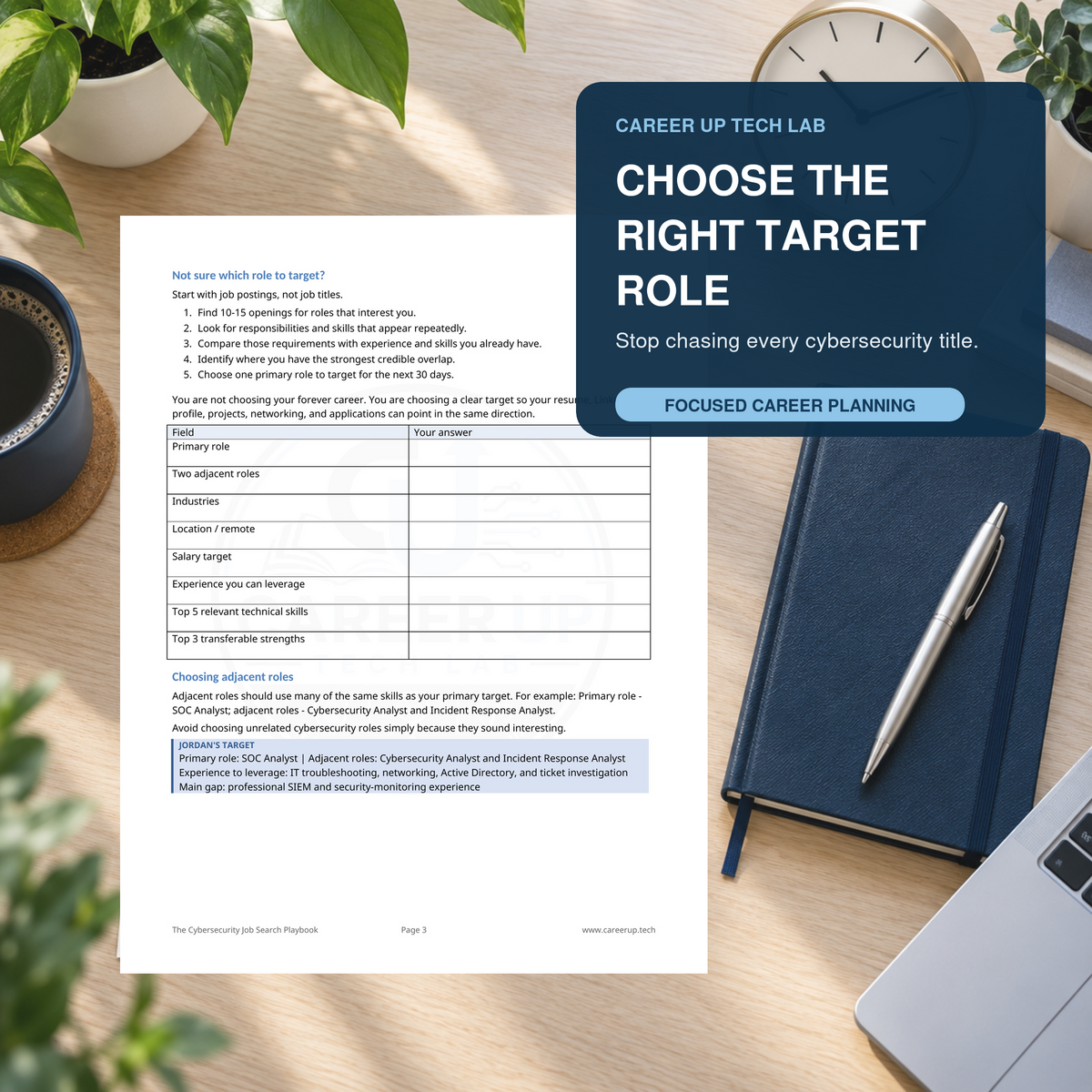 Cybersecurity job search worksheet for choosing the right target role based on skills, experience, salary, and job requirements.