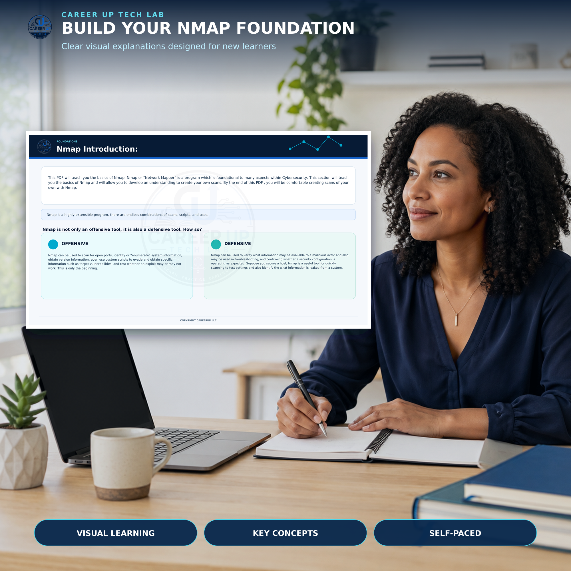 Cybersecurity learner using an Nmap basics PDF with offensive and defensive scanning concepts.
