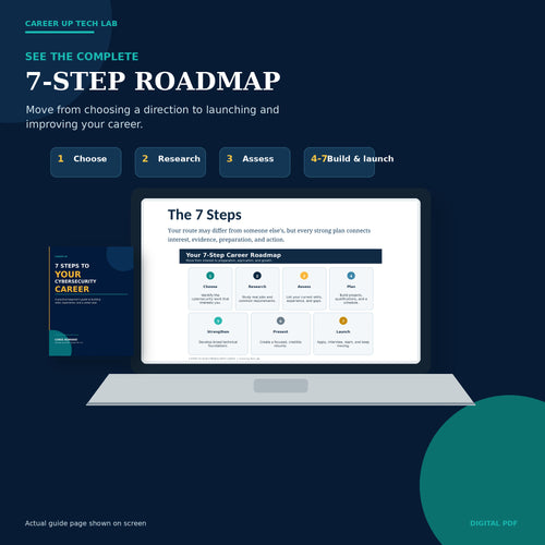 7 Steps to Your Cybersecurity Career: A Practical Beginner’s Guide