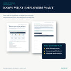 Actual guide pages showing cybersecurity role research, job-posting analysis, and notes for comparing career paths.