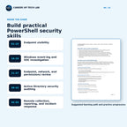 PowerShell for Cybersecurity Professionals: 50 Defensive Scripts