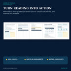 Actual guided worksheet pages for planning cybersecurity goals, tracking progress, and turning research into next steps.