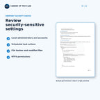 PowerShell for Cybersecurity Professionals: 50 Defensive Scripts