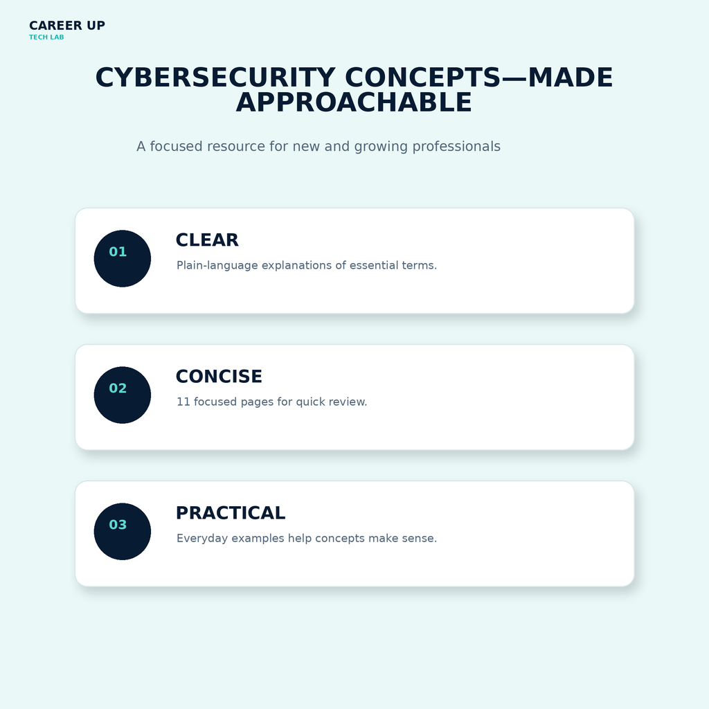 Beginner social engineering cybersecurity PDF with clear explanations, concise lessons and practical examples