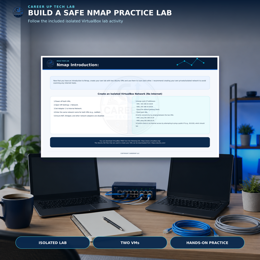 Nmap practice lab guide for building an isolated VirtualBox network with two virtual machines.