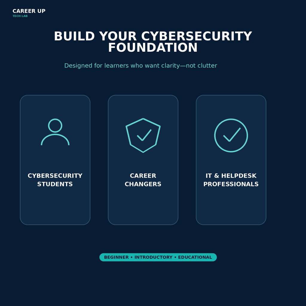 Beginner cybersecurity PDF designed for students, career changers, IT learners and help desk professionals