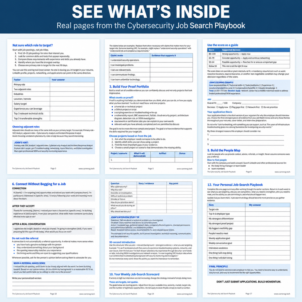 Preview of six real pages from the Cybersecurity Job Search Playbook including targeting, proof portfolio, networking, interview, and job-search worksheets.