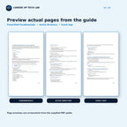 PowerShell for Cybersecurity Professionals: 50 Defensive Scripts