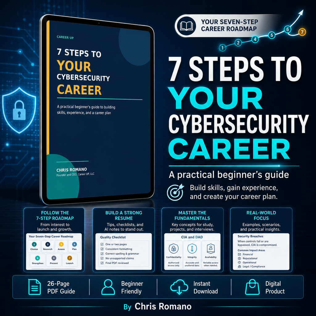 7 Steps to Your Cybersecurity Career beginner PDF guide by Chris Romano with a seven-step roadmap, resume guidance, fundamentals, and instant download.