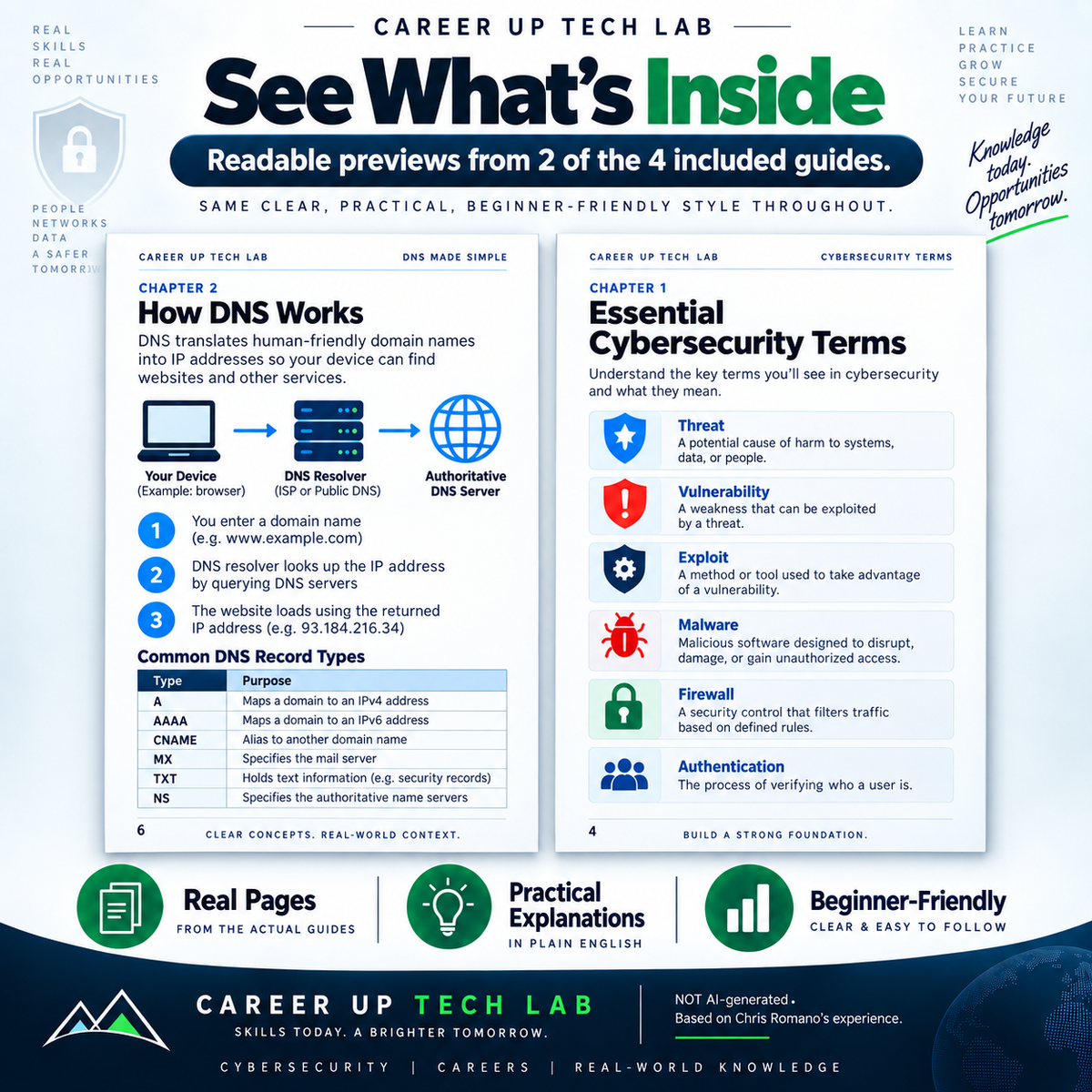 Cybersecurity Beginner Bundle: 4 Practical Study Guides