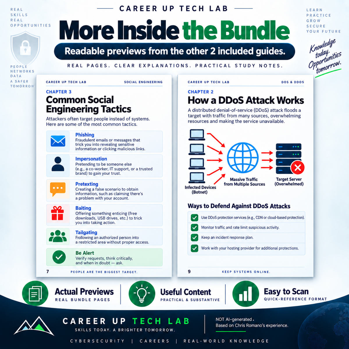 Cybersecurity Beginner Bundle: 4 Practical Study Guides