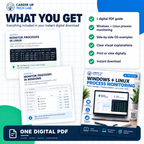 What you get with the 18-page Windows and Linux Process Monitoring PDF, including Task Manager, Process Explorer, Linux top, screenshots, and reference tables.