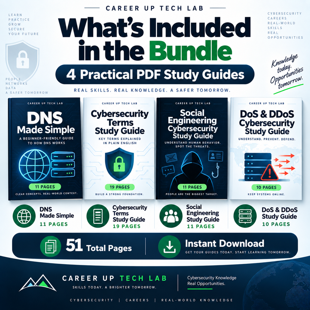  Cybersecurity Beginner Bundle digital download with four PDF files, 51 total pages, instant access, and no physical product shipped.