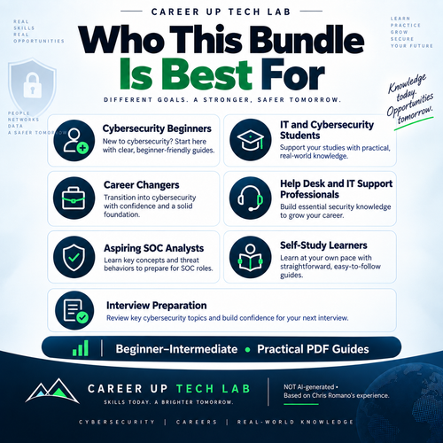 Four cybersecurity PDF study guides included in the beginner bundle: DNS Made Simple, Cybersecurity Terms, Social Engineering, and DoS and DDoS.