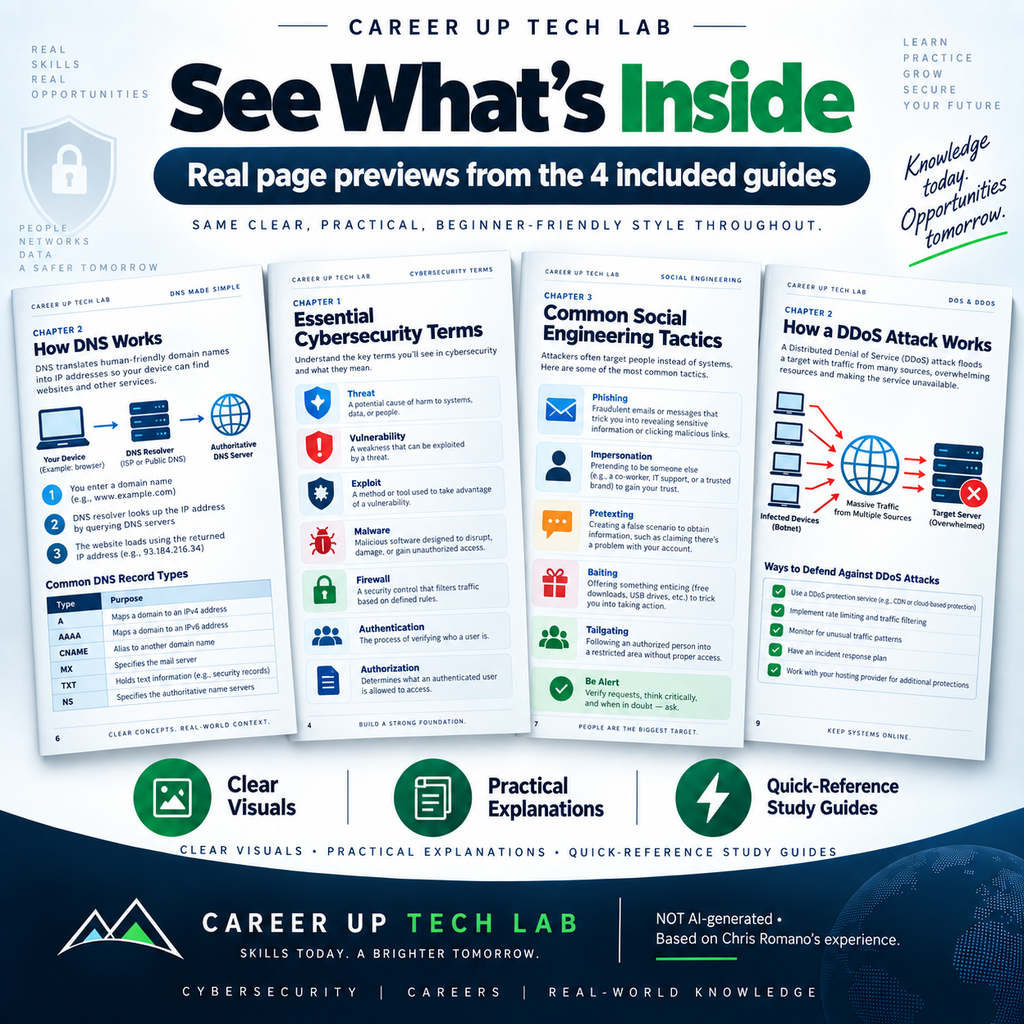  Cybersecurity beginner study bundle covering DNS, security terminology, phishing and social engineering, DoS and DDoS attacks, and defensive security concepts.