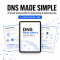 Main product image featuring the DNS Made Simple digital guide displayed on a tablet with sample study pages.
