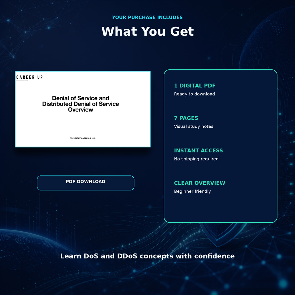 Purchase summary showing one downloadable seven-page PDF with instant access, beginner-friendly explanations, and visual notes covering DoS and DDoS concepts.