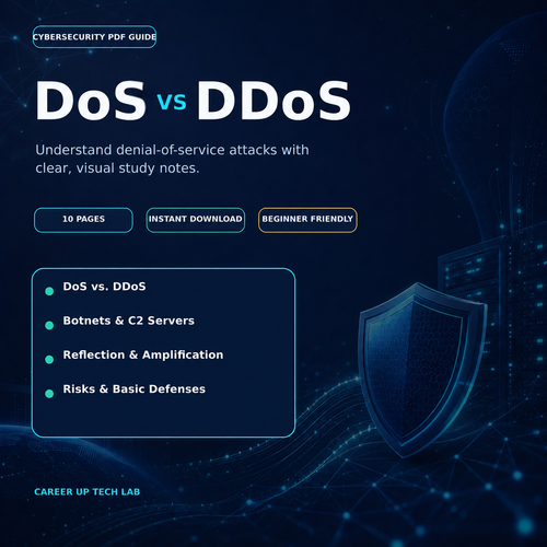 Cover image for the 10-page DoS and DDoS cybersecurity PDF guide from Career Up Tech Lab. The guide covers attack differences, botnets, C2 servers, reflection, amplification, risks, and basic defenses.