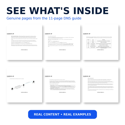 Actual pages from the DNS Made Simple study guide showing DNS structure, record types, lookup processes, query types, and cybersecurity applications.