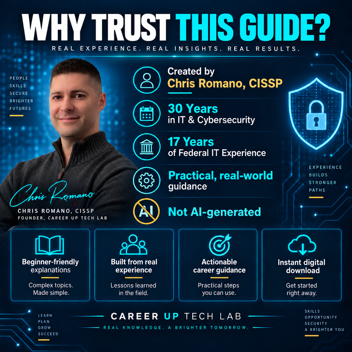 Chris Romano, CISSP, founder of Career Up Tech Lab, highlighting 30 years of IT and cybersecurity experience, 17 years of federal IT experience, and practical real-world guidance.