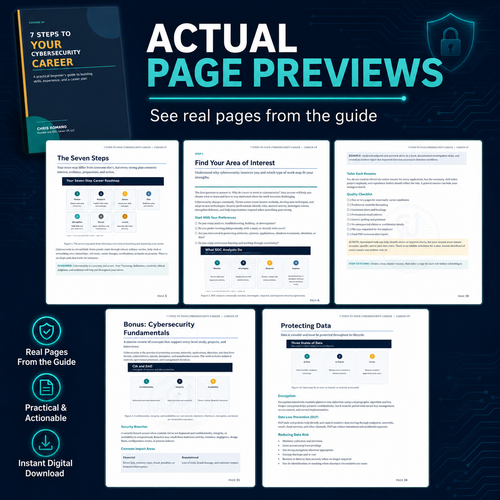 Actual page previews from the cybersecurity career PDF showing the seven-step roadmap, SOC analyst guidance, resume checklist, cybersecurity fundamentals, and data protection.