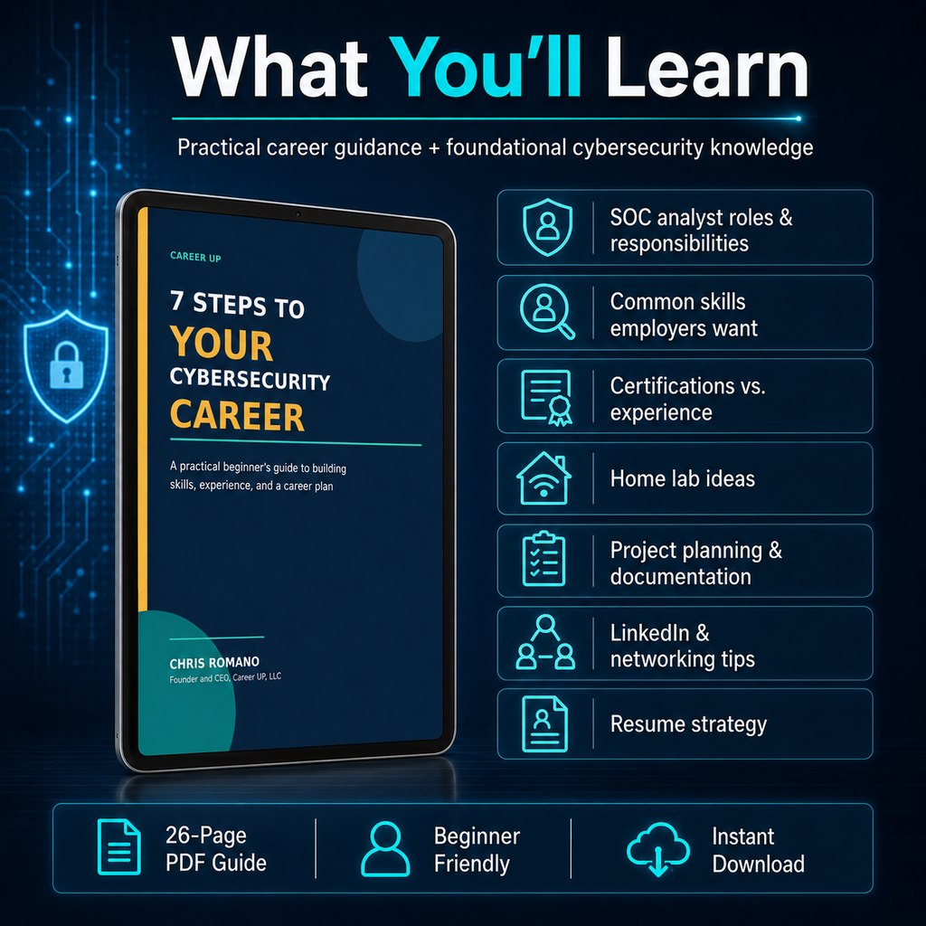Cybersecurity career guide covering SOC analyst roles, employer skills, certifications, home labs, projects, LinkedIn networking, and resume strategy.