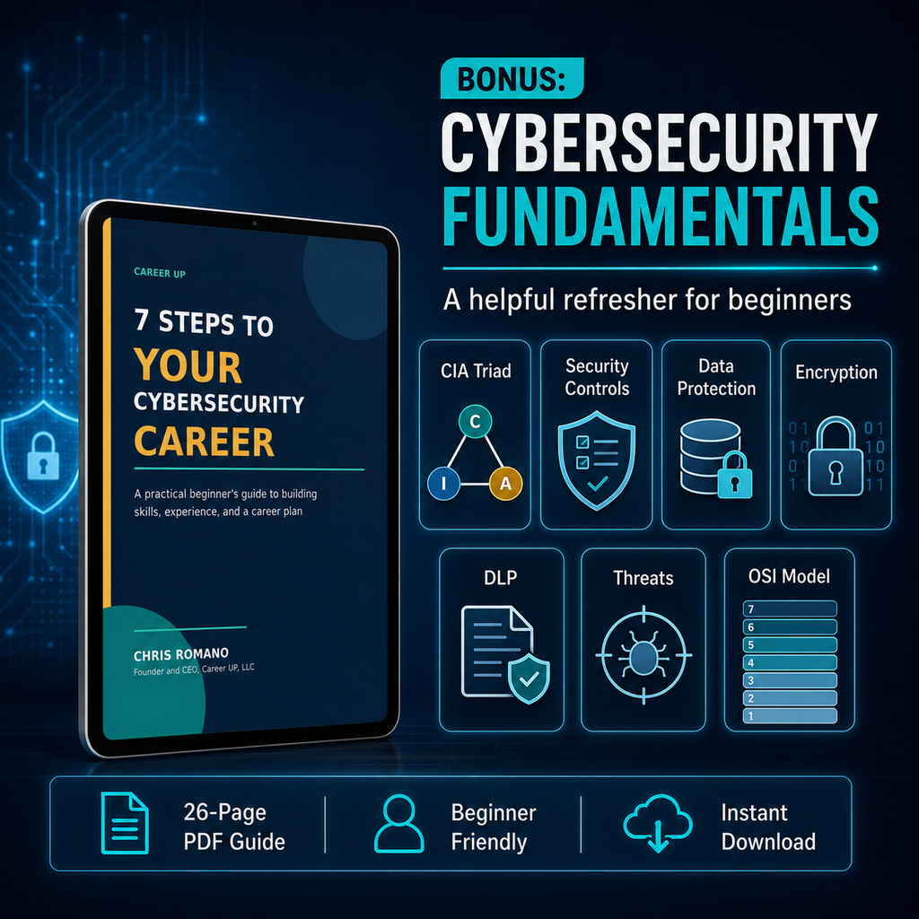 Cybersecurity fundamentals bonus covering the CIA triad, security controls, data protection, encryption, DLP, threats, and the OSI model.