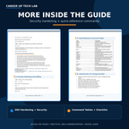 More inside the guide graphic showing additional Linux Administrator Complete Guide page previews with deeper technical reference content.