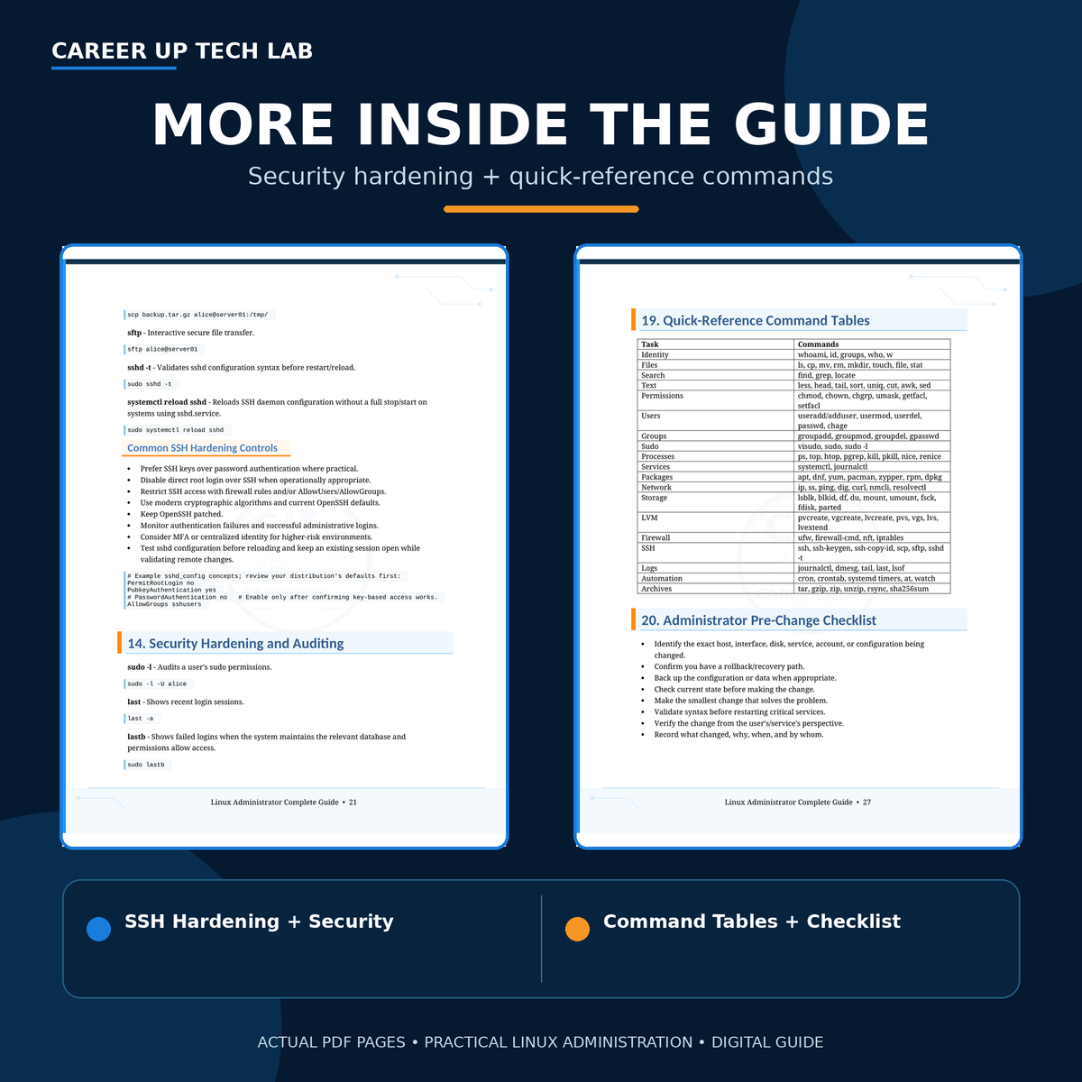 More inside the guide graphic showing additional Linux Administrator Complete Guide page previews with deeper technical reference content.