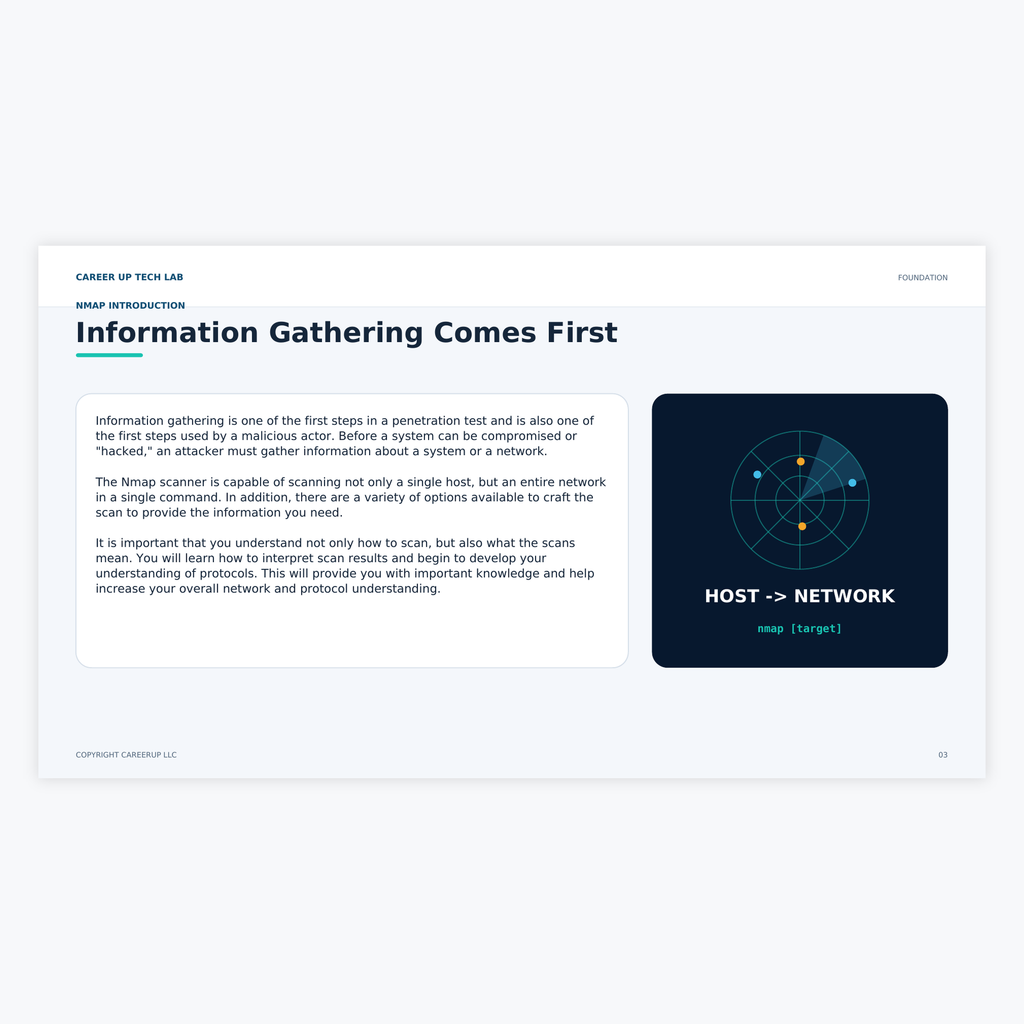 Actual Nmap Network Scanning Study Guide page explaining information gathering and why understanding scan results matters in cybersecurity.