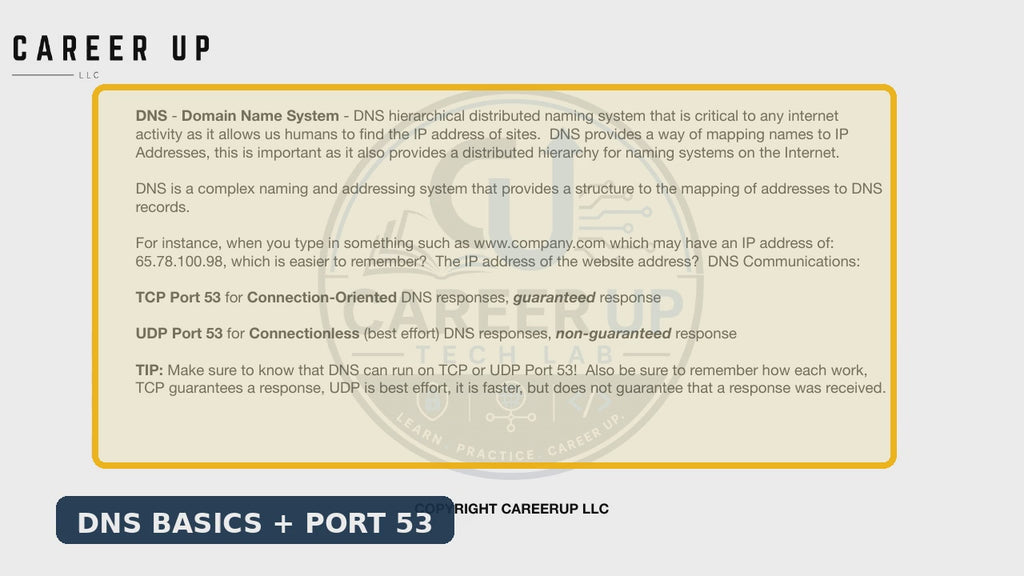 DNS Made Simple: A Visual Study Guide for Networking & Cybersecurity