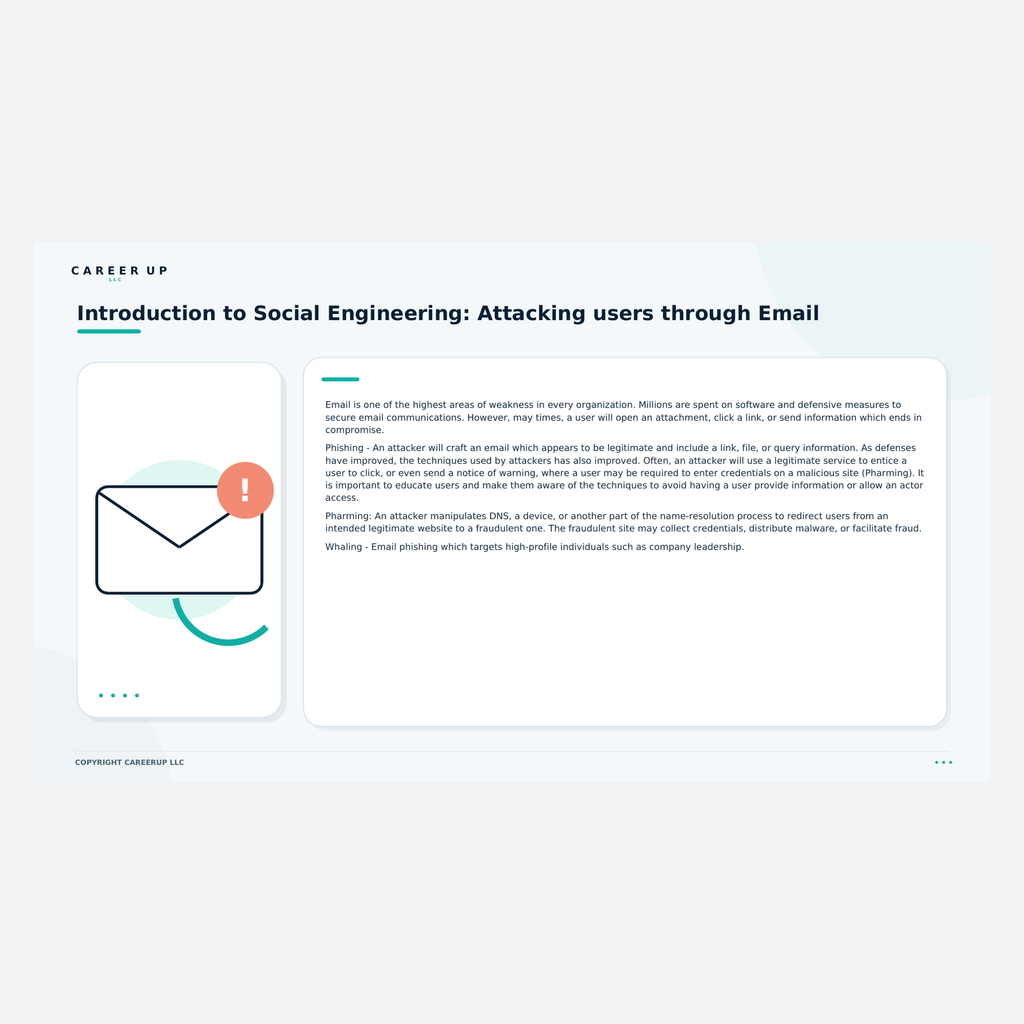 Actual Social Engineering study guide page explaining phishing, pharming, malicious links, and email-based social engineering risks.