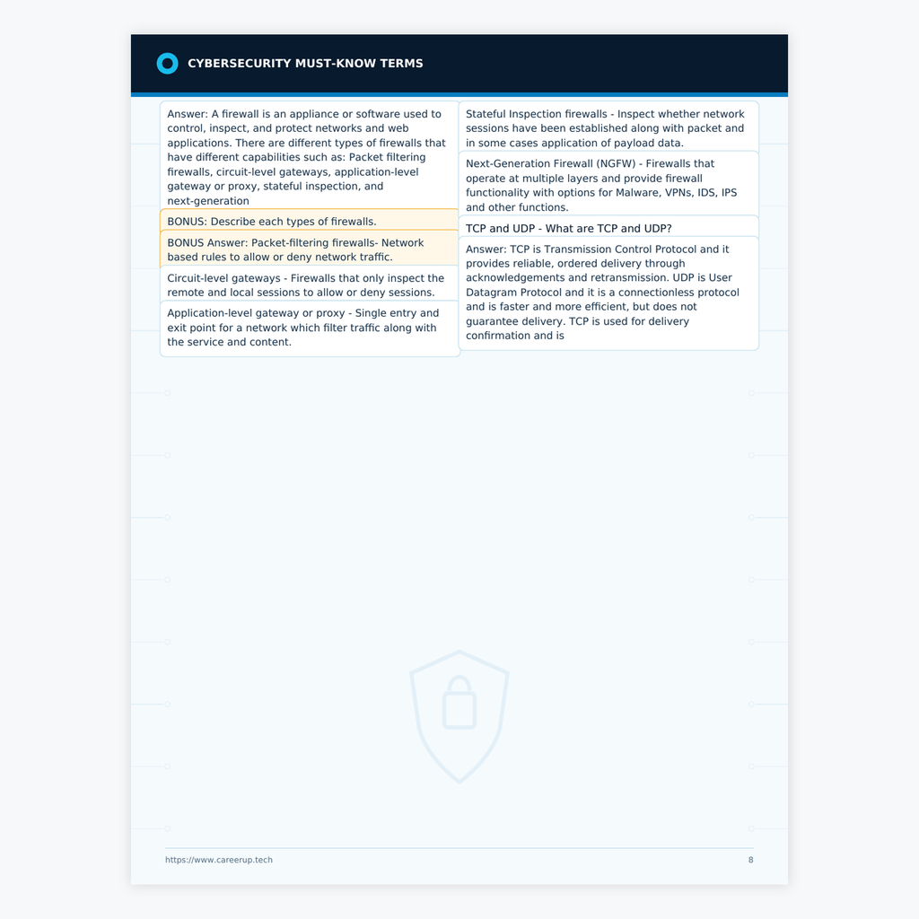 Actual Cybersecurity Terms Study Guide page explaining firewall types and comparing TCP and UDP networking protocols.