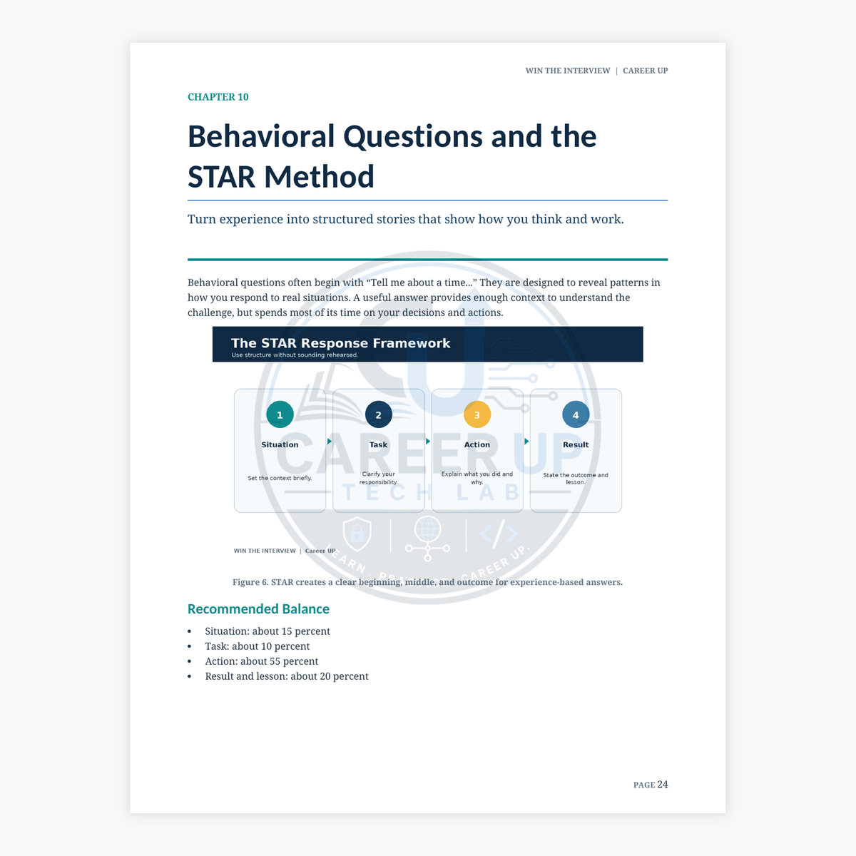 Actual Win the Interview guide page explaining behavioral interview questions and the STAR response framework: Situation, Task, Action, and Result.